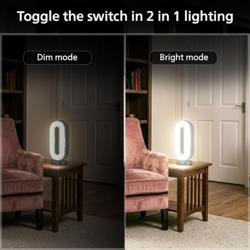 Image of PHILIPS 6W Rover Mini Rechargeable LED Emergency Light | 450 Lumens | 1500mAh Battery | Type-C Fast Charging | 2 Brightness Modes | Up to 1.5H Backup | Compact & Portable Design | Grey, Pack of 1