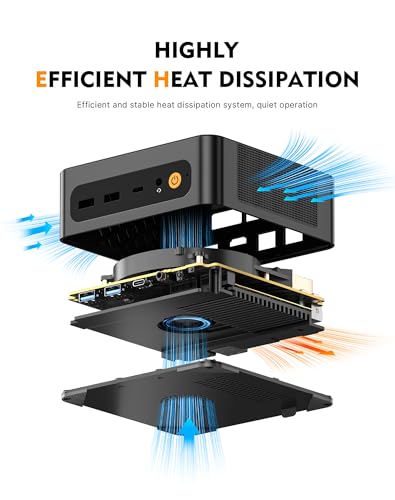 Image of BOSGAME P6 Neo Mini Gaming PC, Desktop Computers Ryzen 7 6800H, Radeon 680M Graphics, 24GB DDR5 RAM, 1TB PCIe 4.0x4 SSD, Triple Display (HDMI /DP /USB4), USB4 8K 60Hz, WiFi 6E, BT5.2, Dual 2.5GbE LAN