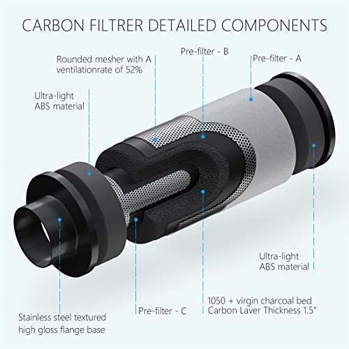 Topogrow Led Grow Tent Complete Kit 300W Led Grow Light Kit Full-Spectrum Hydroponics 32 Inchx32 Inchx63 Inch Indoor Grow Tent 4 Inch Ventilation Kit Full Setup For Plant Growing Seedlings Veg And Bloom thumb #4