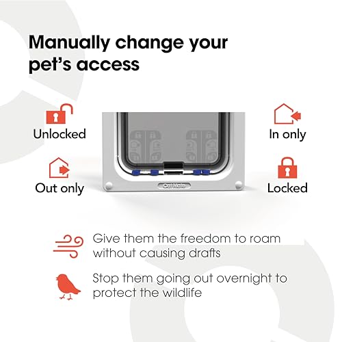 Puerta para gatos grandes Pet Mate solapa transparente para evitar maullidos 5