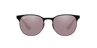 RB8327m Scuderia Ferrari Collection Round Sunglasses