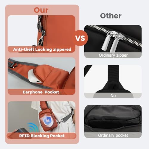 Image of Sling Bag, Crossbody Bag with Zipper Lock, RFID & Water Resistant for Women and Men Small Chest Bag for Travel Casual