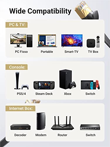 Image of UGREEN Cat7 Ethernet Cable, High Speed 10Gbps 600Mhz /s Shielded LAN Cord Flat Gigabit RJ45 Patch Cords Internet Wire Black for Gaming PS5 Xbox PC Router Modem Smart TV(8M)