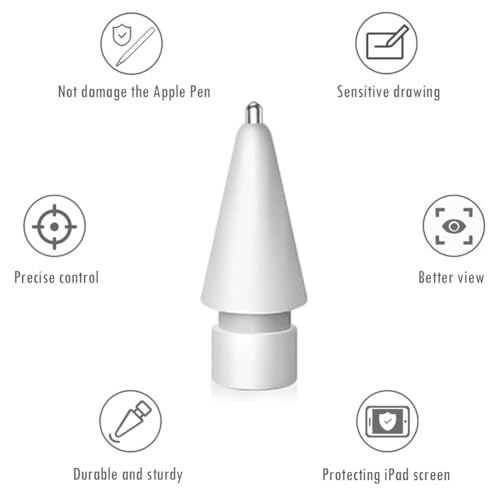Image of SIXFU 6 PCS Replacement Pencil Tips for Apple Pencil, Durable iPencil Tip Nibs Accessories for iPad Pro /Apple Pencil Pro /USB-C / 1st Gen / 2nd Generation (Medium Length)