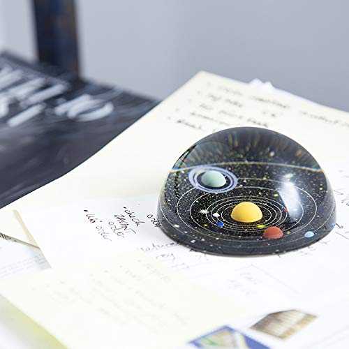 Kikkerland SC23 - Planetario de papel en caja