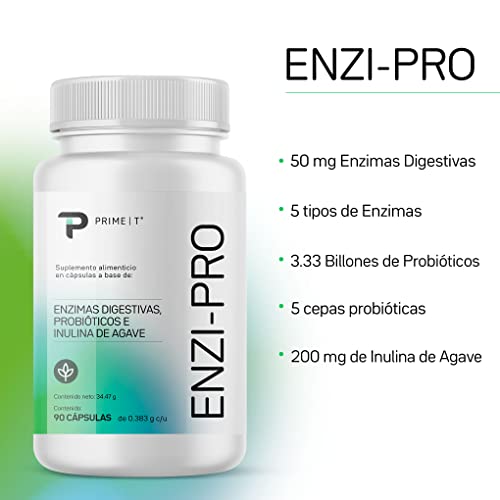 Probióticos, Imagen adicional