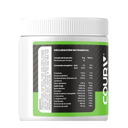 Proteínas, Imagen adicional