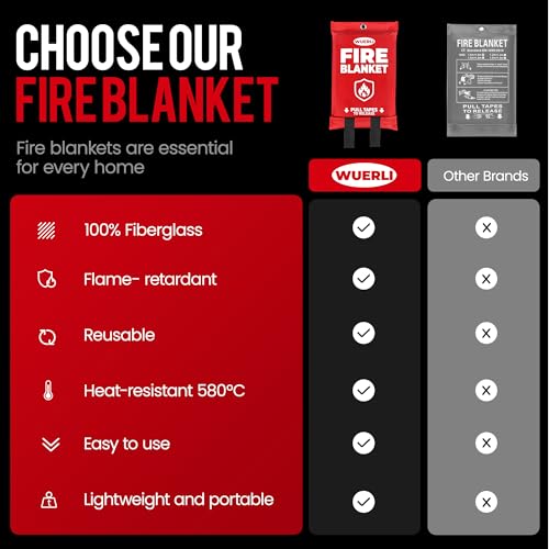 Image of Emergency Fire Blanket, Fire Blanket for Home and Kitchen,40 inch x 40 inch,2 Pack