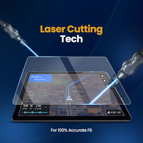 Image of Screen Protector Compatible With HYUNDAI IONIQ 5 (2023-Running) Infotainment and Cluster screen in Single Guard | Clear | IONIC Car Accessory Guard [Not a Tempered Glass] Pack of 1