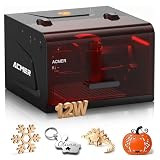 ACMER K1 12W