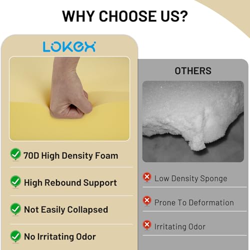 Lokex Chaise Lounge Cushions Outdoor, Waterproof Removable Chaise Lounge Cushion, 72x21x3 Inch Lounge Chair Cushions for Outdoor Furniture Comes with Lace-up Straps and Anti-Slip Bottom