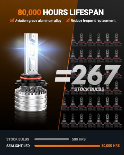 Image of SEALIGHT 9005 Bulbs, 120,000LM 1700% Brightness, 9005 /HB3 6500K White, IP68 Waterproof 80,000Hrs Lifespan, 5X Heat Dissipation Driving Bulbs, Plug and Play, 2 Pack