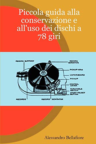 Piccola Guida Alla Conservazione E All'uso Dei Dischi a 78 Giri Piccola Guida Alla Conservazione E All'uso Dei Dischi a 78 Giri