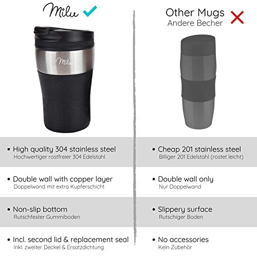 Milu Termo Taza 210ml - Vaso Termico de Viaje - Café para Llevar - Taza de Viaje - Taza de acero inoxidable para beber… - Imagen 6