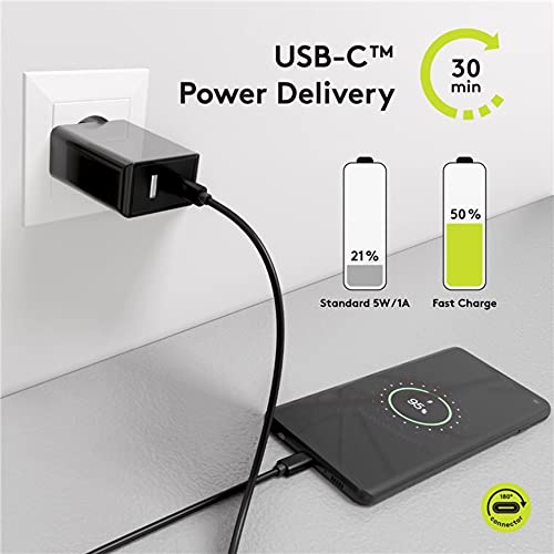 Goobay Cavo Usb 3.2 Tipo C Mm Compatibile Ricarica Rapida 100W 1M (Nero) - 3