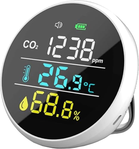 CO2����� ��_���Y�f�Z�x�v ��_���Y�f���o�� �Z���T�[ CO2���[�^�[���j�^�[ ��C�����m�� �����x �|�[�^�u�� ����� USB���d �����@ ���A���^�C���Ď� ��/���x�\���t��