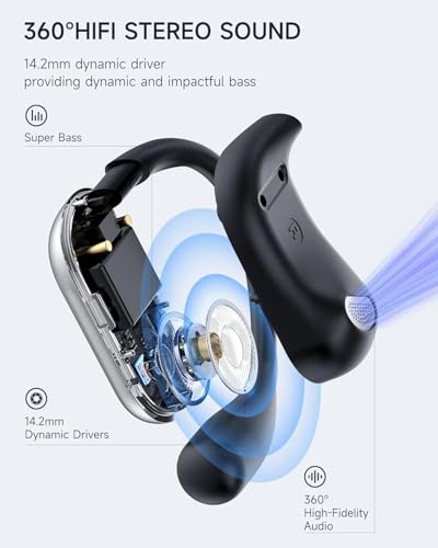 Image of Open Ear Headphones - 2026 Bluetooth 5.4 Ear Earbuds Wireless with ENC Mic Noise Canceling,50H Playtime,7.5g Lightweight Comfort,IPX7 Sweat Resistant，Adjustable Ear Hooks for Sports Running,Workout