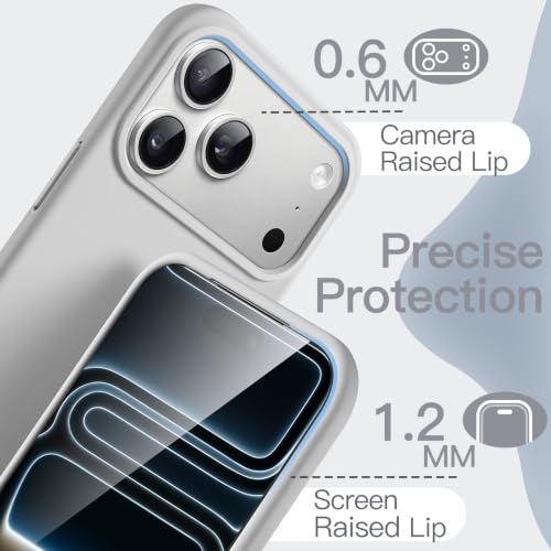 Image of JETech Silicone Cover Case for iPhone New Pro, Silky Soft Touch, Light Gray