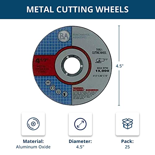 Benchmark Abrasives FBA_BA-CO4540 4-1/2 Inch Quality Thin Cut Off Wheel Metal & Stainless Steel 0.040 Inch Thick 7/8 Inch Arbor thumb #4