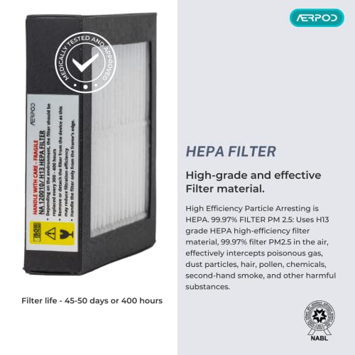 Image of Wearable Air Purifier - Pure Air, Every Breath - Protection for the Immunocompromised with Exceptional Air Quality on the Go APNFH100-H