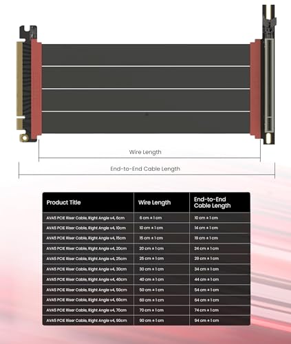 Image of LINKUP PCIE 5.0 Riser Cable | for Vertical GPU Mount | Right Angle | Graphics Card GPU Ready | Usable with PCIe 4.0 & RX 9070 / RTX5090 | 20cm (Total Length: 24cm)