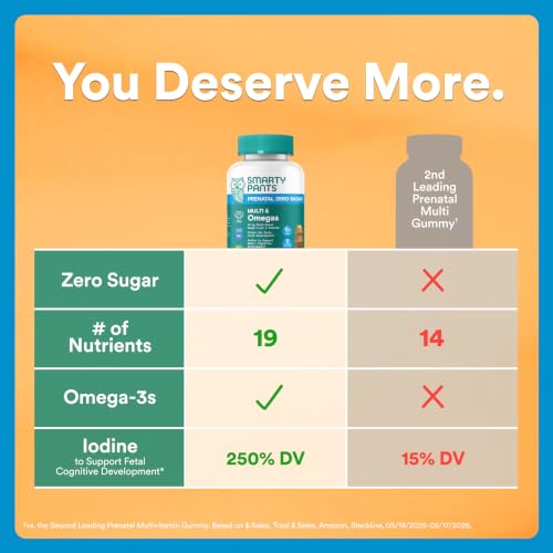 Image of SmartyPants Zero Sugar Prenatal Multi & Omegas Multivitamin Gummies with Omega 3 ALA, Methylfolate, Biotin, Vitamins D3, C, No Sugar Alcohols, Clean Label, Lemon Flavor, 90 Gummies (30 Day Supply)
