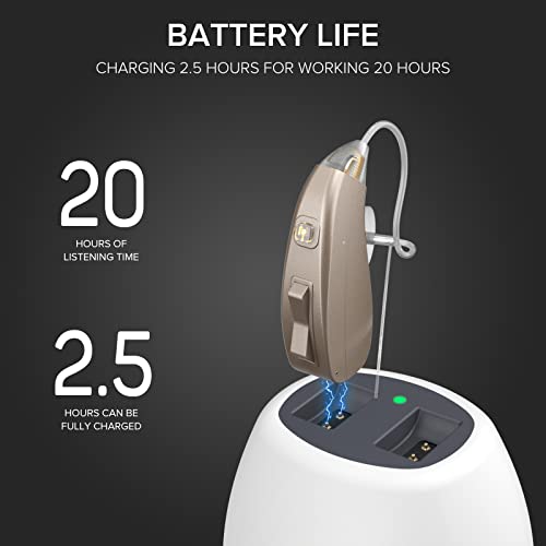 Coniler Hearing Aids Rechargeable, Noise Reduction & Adaptive Dual Directional Microphones, Smart Digital Hearing Amplifier with Charging Case for Seniors(1 Pcs)
