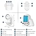 CPVAN PIR Bewegungsmelder Alarm, Bewegungssensor mit Fernbedienung, 125 dB, Anti-Diebstahl...