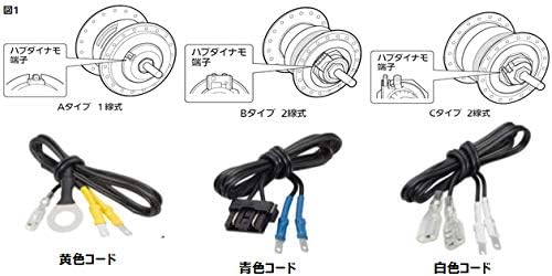Miniatura 3 de Panasonic NSKL142 LED Hub Dynamo Dedicated Light, Compatible with 1-Wire and 2-Wire Hub Dynamo, Dual-Use Model, Bicycle, SilverBlack, W2.3 x D3.1 x