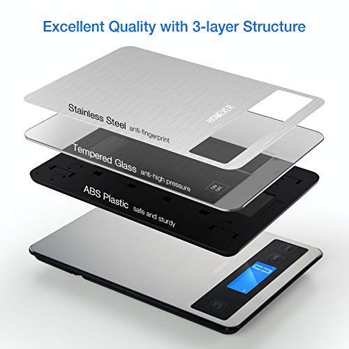 Kitchen Scale, Homever 15kg Food Scale with 9 X 6.3in Big Panel, Stainless Steel Digital Kitchen Scale with 1g Accuracy and Back-lit LCD Display.