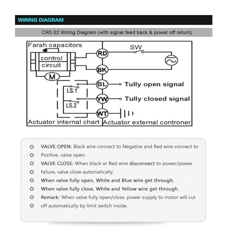 Actionneur de vanne électrique résistant aux blocages mécaniques DC12-24V - 5