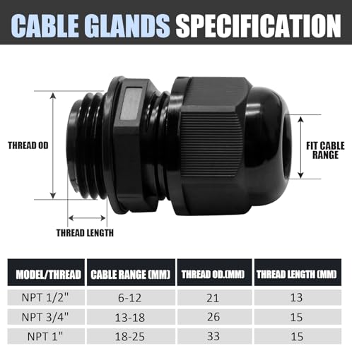 Prensaestopas de nailon regulables IP68 con conector de cable contra tirones 4