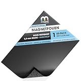 The Magnet Shop