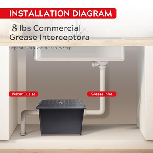 Wentworth WP-GT-4 8 Pound Commercial Grease Traps For Restaurant Under Sink Kitchen thumb #2