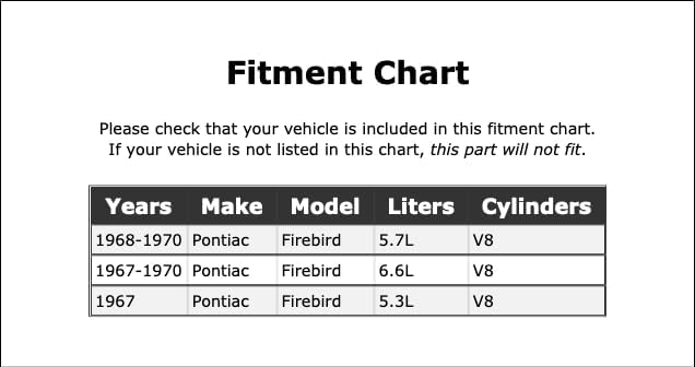 Upper Radiator Coolant Hose Compatible With Pontiac Firebird 1967 1968 1969 1970 PC-175998