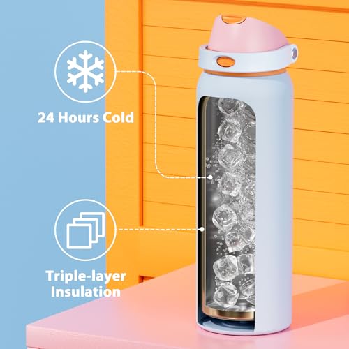 Image of 40 oz Insulated Water Bottle with Straw: Meoky Stainless Steel Metal Water Bottle with 2-in-1 Lid - Leak Proof, Cold for 24 Hours, Protective Silicone Base, BPA-Free for Gym Sports, Periwinkle
