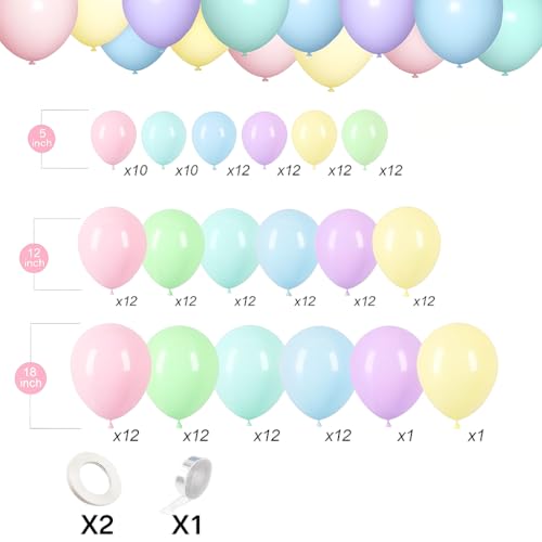 Reviews de Globos arcoiris que Puedes Comprar On-line. 3 Imagen adicional