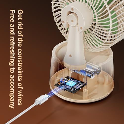 Ventilateur de table sans fil pour petits espaces ventilateur mural blanc 90°