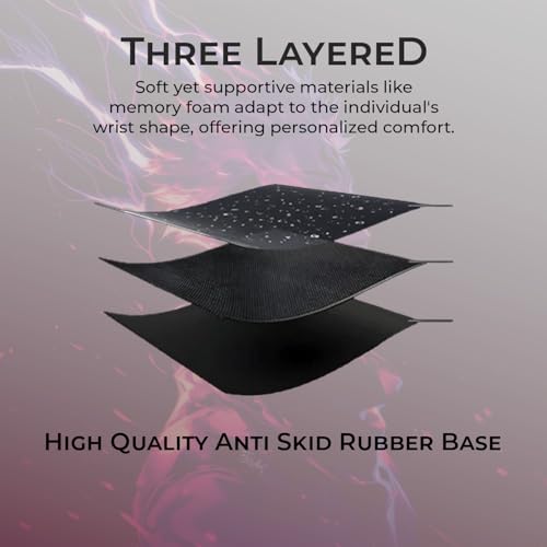 Image of BESTOR Anime Design Gaming Mouse pad with Anti-fray Stitching, Waterproof Surface & Non-Slip Rubber Base Gaming Mouse Mat for Laptop (60cmx34cm)