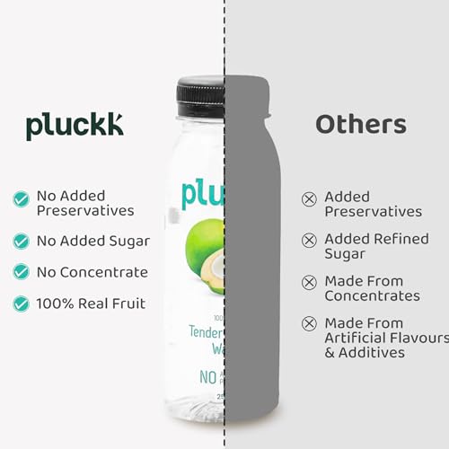 Image of Pluckk 100% Pure and Natural Tender Coconut Water - Pack of 6 (200mL Each) | Enriched with Electrolytes, Vitamins & Minerals | No Added Sugar | No Concentrates | 1200mL