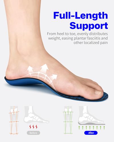 Walkhero Plantar Fasciitis Insoles - High Arch Support Inserts for Men and Women, Flat Foot Orthotic Insoles, Relieve Foot Pain and Fatigue (Mens 4-4