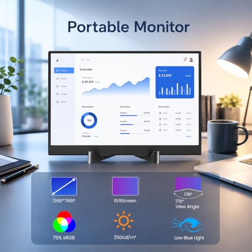 Image of 14 Inch Portable Monitor for Laptop, 1366x768 IPS Display, with Stand, USB Type C and Mini HDMI Port, Suitable for Laptops, PC, Mobile Phones, PS, Xbox, as an Laptop Monitor Extender