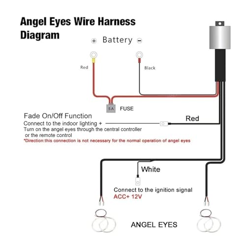 Kit halo para faros BMW E46 E36 E39 anillos ojos de ángel LED 5