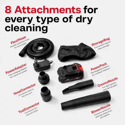 Image of EMIMO 2-in-1 Cordless Air Blower & Vacuum | High-Power, Battery-Powered Handheld Blower with Variable Speed for Garden, Car, and Dust Cleaning