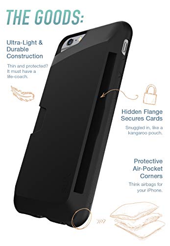 Smartish iPhone 6/6s Wallet Case - Wallet Slayer Vol. 1 [Slim + Protective] Credit Card Holder for Apple iPhone 6s/6 (Silk) - Secret Menu - Thumbnail 6