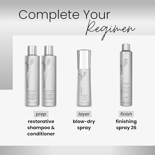 Kenra 2419849 Platinum Blow-Dry Spray | Time-Saving Heat Protectant thumb #6