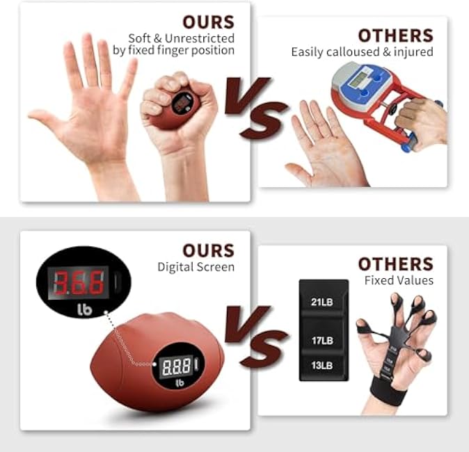 Hand Grip Strengthener, Rechargeable Digital Grip Strength Trainer up 220.4 Lbs(100kg) Hand Grip Exerciser Equipment for Strength Training-Forearm-Gripper-Finger, Stress Balls for Adults/Kids