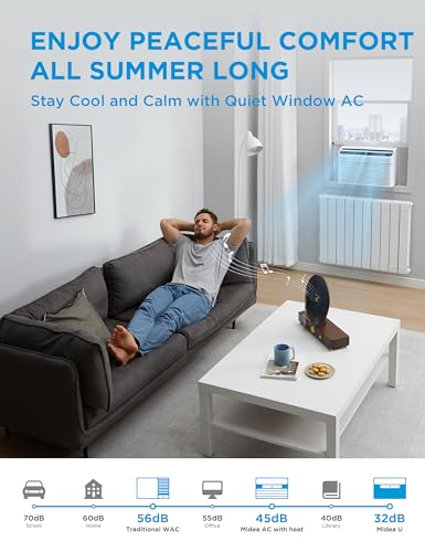 Smart Air Conditioner Window Unit