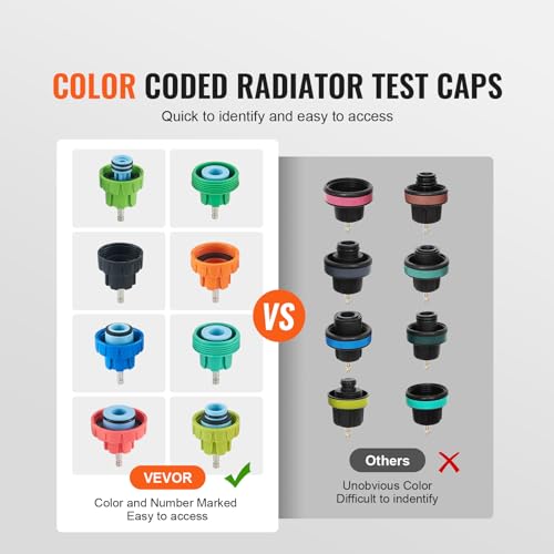 image for VEVOR Automotive Cooling System Radiator Pressure Tester Kit, 14 pcs R