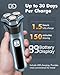 iWarmbase Electric Razor for Men, 3D Magnetic Electric Shavers for Men, IPX7 Waterproof Wet & Dry Mens Shaver with Pop-Up Trimmer, Ideal Gifts Long Battery Life USB-C Charging